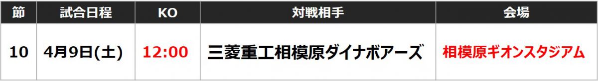 第10節 ダイナボアーズ戦  試合会場およびキックオフ時間決定のお知らせ