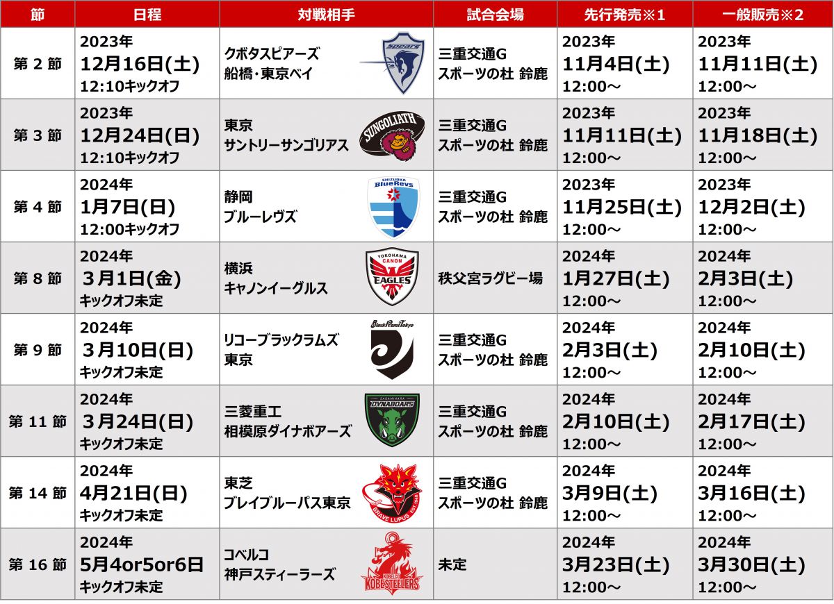 【チケット】	NTT JAPAN RUGBY LEAGUE ONE 2023-24 ホストゲームチケット販売スケジュールについて