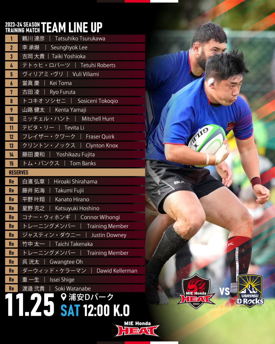 【トレーニングマッチ】11月25日(土) vs 浦安D-Rocks メンバー変更のお知らせ