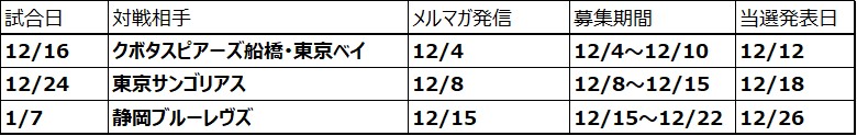 【ファンクラブ】有料会員　ホストゲーム(鈴鹿開催)イベント決定