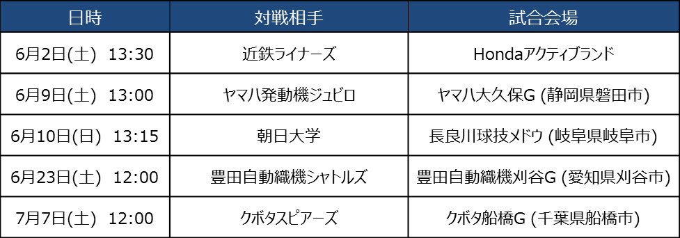 2018-19シーズン春季オープン戦日程案内