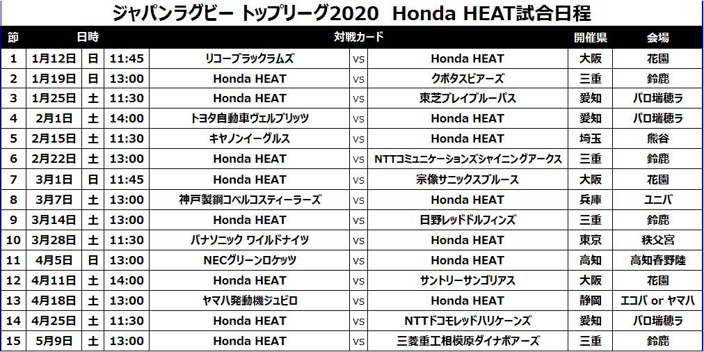 トップリーグ2020試合日程が発表されました