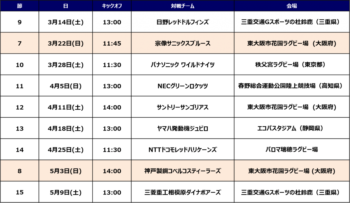  【重要】トップリーグ 2020 第7,8節　 開催日決定のお知らせ