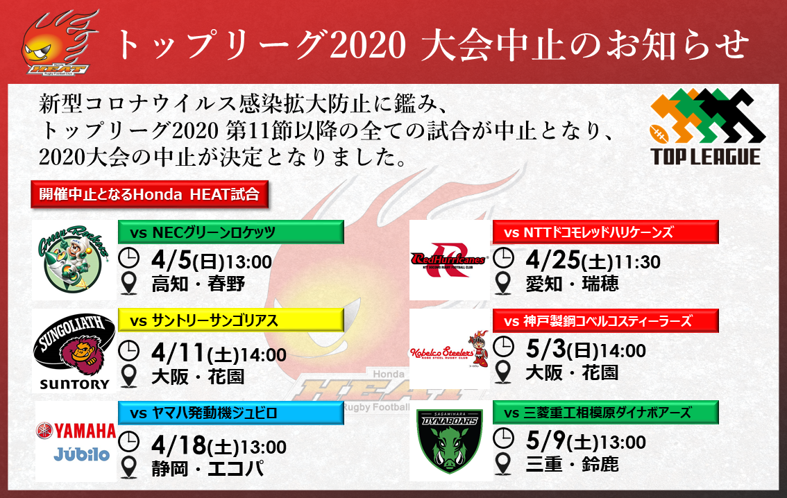 【重要】トップリーグ2020　大会中止のお知らせ 